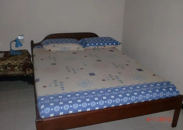 Manuaba Guest house *